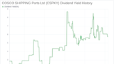 COSCO SHIPPING Ports Ltd's Dividend Analysis