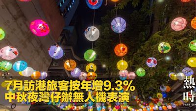 7月訪港旅客按年增9.3% 中秋夜灣仔辦無人機表演