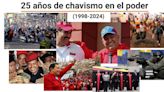 Cronología de los 25 años del chavismo en Venezuela: autoritarismo, corrupción, hecatombe económica y millones de exiliados