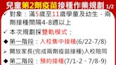 新北市規劃兒童疫苗第二劑6/22開打 侯友宜：採雙軌模式進行