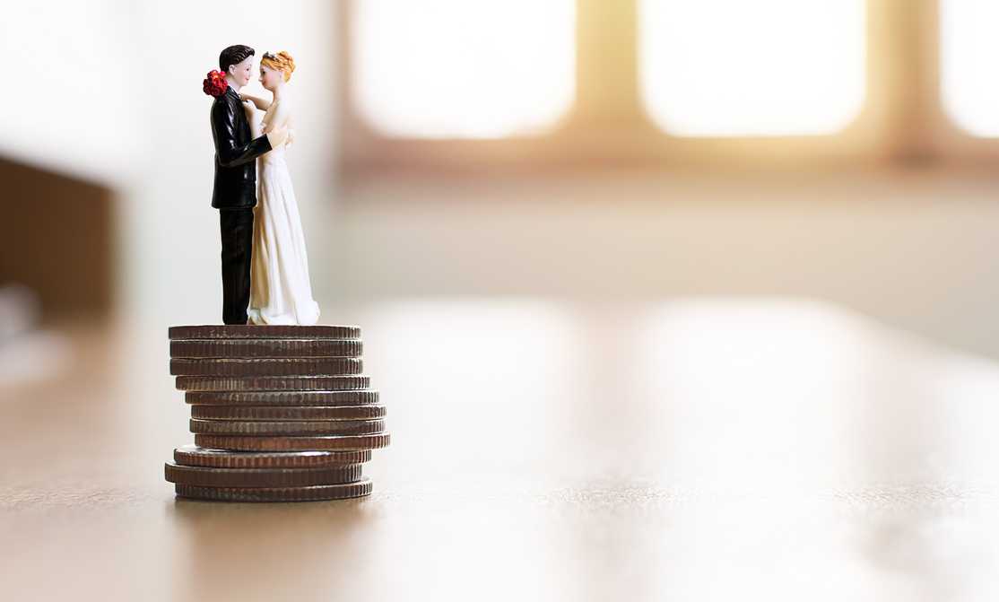 What Is The Average Cost of A Wedding in 2024