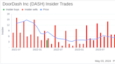 Insider Sale: CFO Ravi Inukonda Sells 7,000 Shares of DoorDash Inc (DASH)