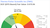 Unlocking Intrinsic Value: Analysis of Thermo Fisher Scientific Inc