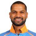 Shikhar Dhawan