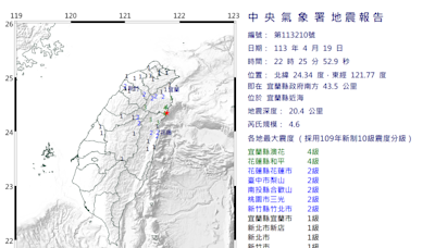 22:25宜蘭規模4.6地震 最大震度4級