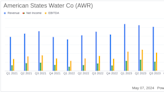 American States Water Co (AWR) Q1 2024 Earnings: Aligns with EPS Projections Amidst Segment ...