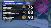 The Weather Authority: A warm Sunday with lower humidity for Mother's Day