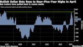 Morgan Stanley Warns US Elections Threaten Popular Macro Trades