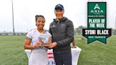AXIA Time Women's DI Player of the Conference Tournaments: Sydni Black, Loyola