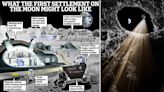 What life on the moon will REALLY look like - as secret cave is found