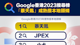 【年度回顧】Google香港2023搜尋榜：「蔡天鳳」成熱搜本地頭條