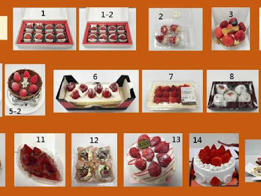 驚！草莓即食品9成檢出農藥殘留 知名蛋糕店一度檢出「三氯松」