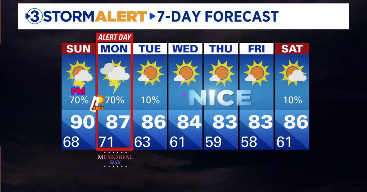 Spotty showers tomorrow, severe weather Monday morning