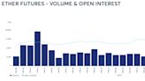 Las instituciones acuden a ether tras la actualización Shapella