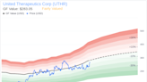 Insider Sale: CFO and Treasurer James Edgemond Sells 40,160 Shares of United Therapeutics Corp ...