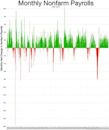 Jobless claims