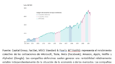 Razones para mantener el optimismo sobre el entorno de inversión según Capital Group