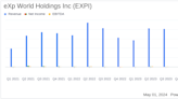 eXp World Holdings Q1 Earnings: Misses on EPS Estimates, Revenue Surpasses Expectations