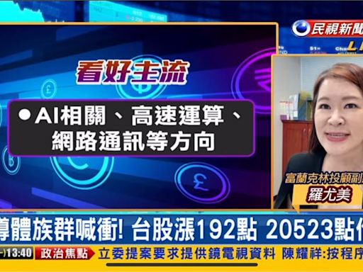 台股看民視／大盤站回20500！分析師曝觀察指標