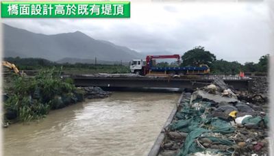 立委控「縣府蓋橋」是屏東淹水主因 工務處鄭重澄清 - 寶島