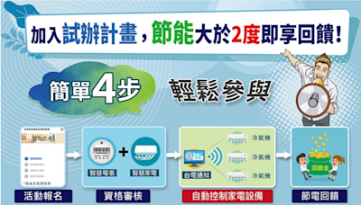 台電祭出「住商節電試辦計畫 」 省1度回饋10元