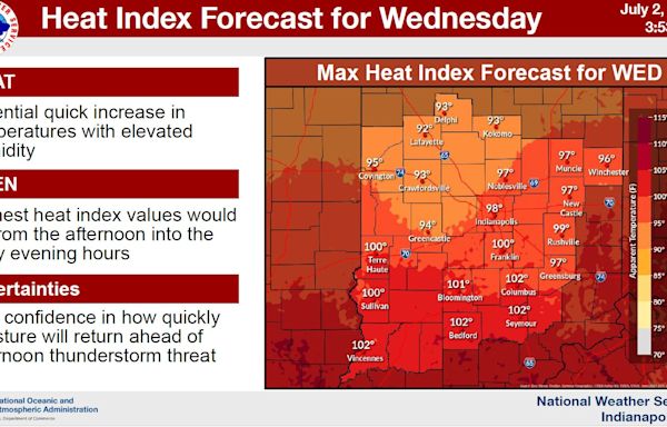 Severe weather possible Wednesday and Thursday accompanied by high temps - The Republic News