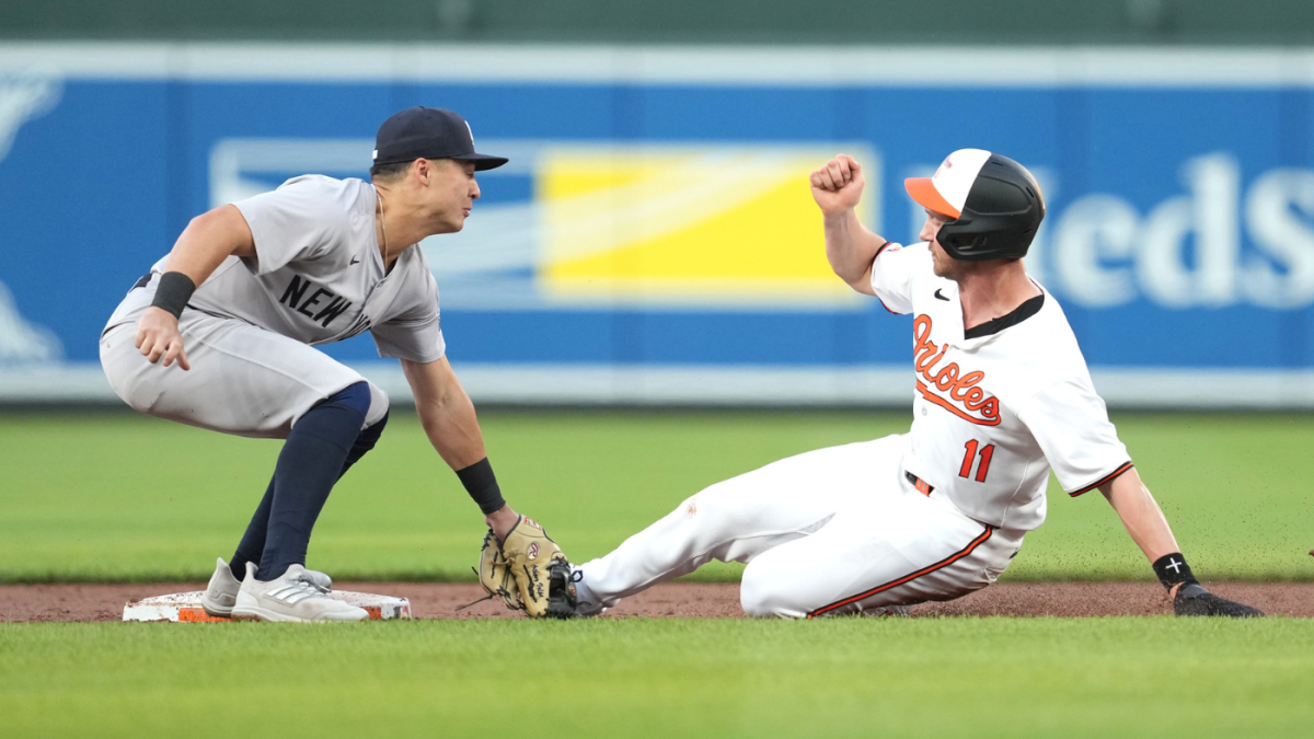 Three reasons it's still too early to call the AL East a two-team race, even as Yankees, Orioles surge ahead