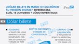 Dólar hoy: precios del dólar cripto, blue, MEP, CCL del lunes 8 de enero