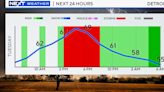 More chances for showers and storm expected Tuesday in SE Michigan