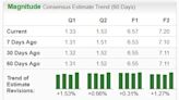 3 Stocks to Buy Following Positive Earnings Results