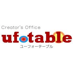 Ufotable