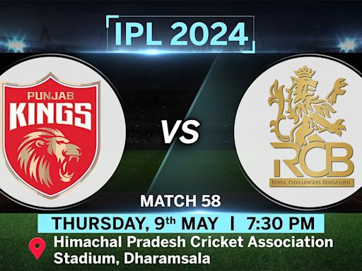 IPL Match Today: PBKS vs RCB Toss, Pitch Report, Head to Head stats, Playing 11 Prediction and Live Streaming Details
