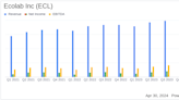 Ecolab Inc (ECL) Q1 Earnings: Strong Performance Exceeds Analyst Expectations