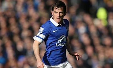 Leighton Baines