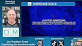 Explaining the Saffir-Simpson hurricane scale