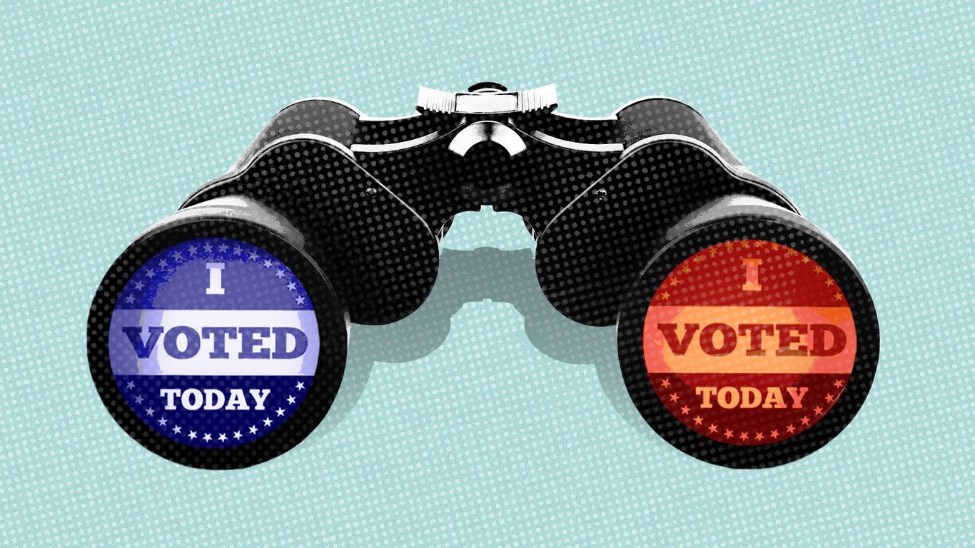 Republicans and Democrats have radically different stories on big threats to election system