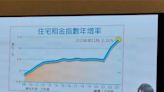 住宅租金指數創新高 民代籲新北社宅凍漲