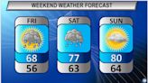 How warm will we get this weekend? Northeast Ohio’s weather forecast