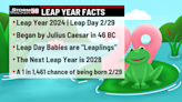 Turning 10, Again; Meteorologist Bradley Wells celebrates Leap Day Birthday