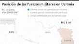 Tres muertos en bombardeos rusos en el este de Ucrania