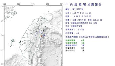 花蓮吉安19:09規模4.2地震 最大震度4級