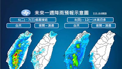 低壓持續接近 週三午後對流旺盛降雨範圍廣、雨勢強