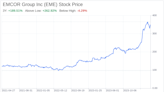 Decoding EMCOR Group Inc (EME): A Strategic SWOT Insight