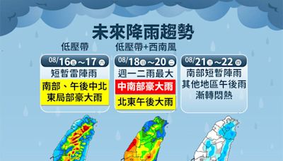 中南部週日起炸豪大雨！逢年度大潮 慎防海水倒灌、淹水