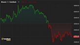 First Mover Americas: BTC Consolidates Around $68K as IBIT Overtakes GBTC