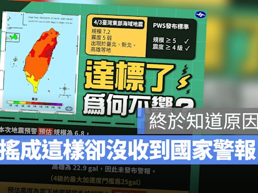 網友推薦 iPhone 安裝這款更準的《DPIP》台灣地震預報 App