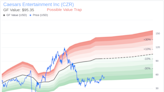 Is Caesars Entertainment (CZR) Too Good to Be True? A Comprehensive Analysis of a Potential ...