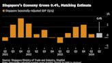 Singapore Growth Quickens, Fueled by Manufacturing Revival