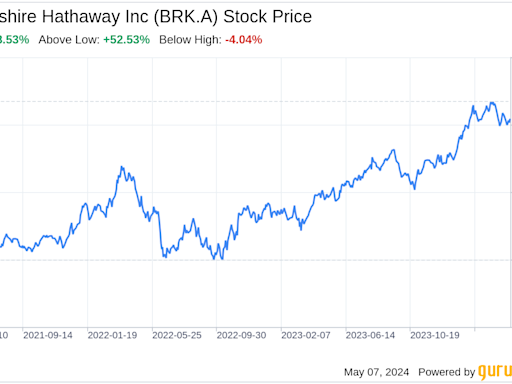 Decoding Berkshire Hathaway Inc (BRK.A): A Strategic SWOT Insight