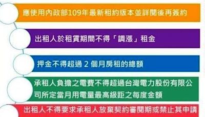 減少租賃糾紛 注意六大項租屋契約細節 以保護租屋權益 - 地產天下 - 自由電子報